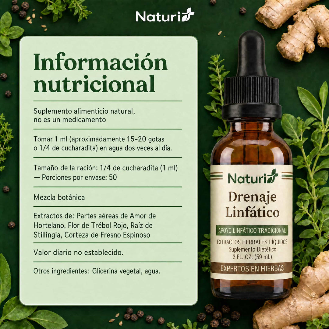 Gotas Naturi® – Desintoxicación Linfática Total