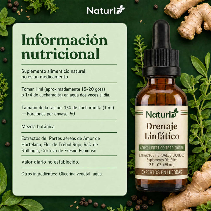 Gotas Naturi® – Desintoxicación Linfática Total